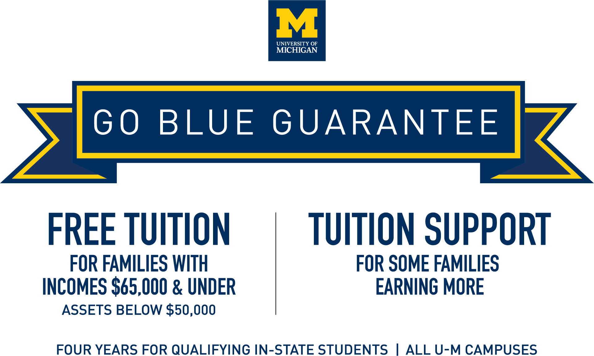 Affordability, primary detailed logo - University of Michigan